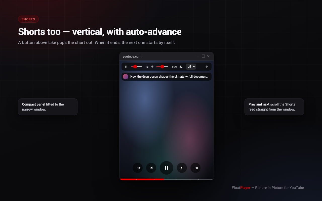 Vertical Shorts window